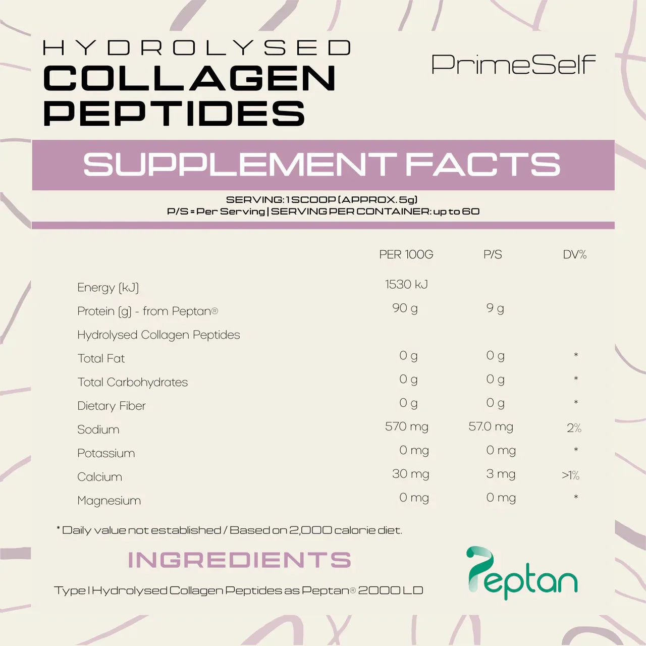 Hydrolyzed Collagen Peptides PrimeSelf
